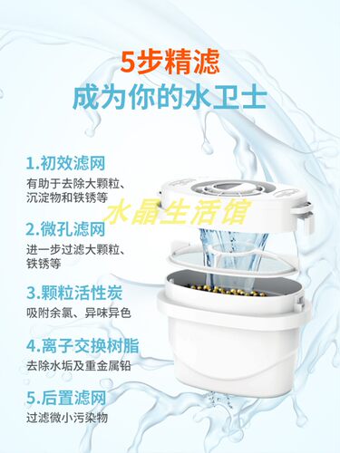 思瑞克斯Strix安芯泉三代Evolve+家用净水壶滤芯通用碧然德等包邮 - 图2