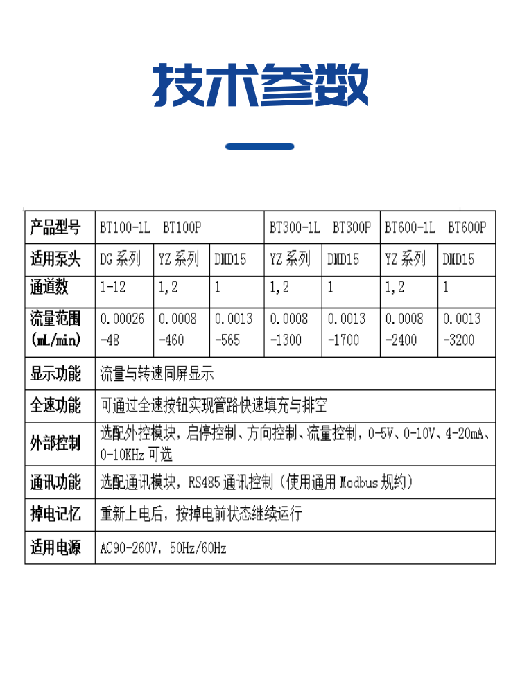 大流量蠕动泵迪创流量显示电动自吸液体传输加样灌装实验室循环泵