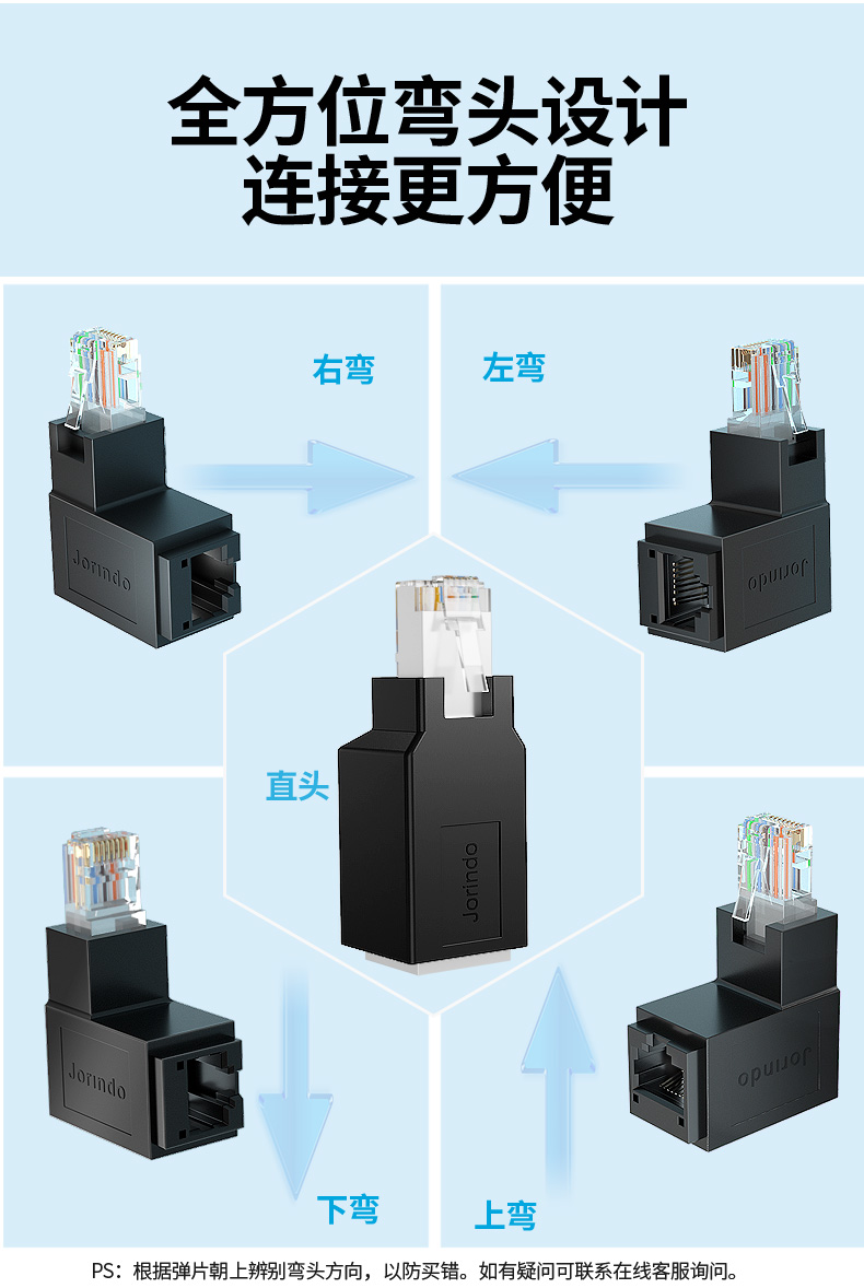 网络网线L型直角转接头路由器交换机千兆网线90度墙角弯头公对母-图1