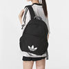 Authentic fakes, top 10 logo school bags, backpacks