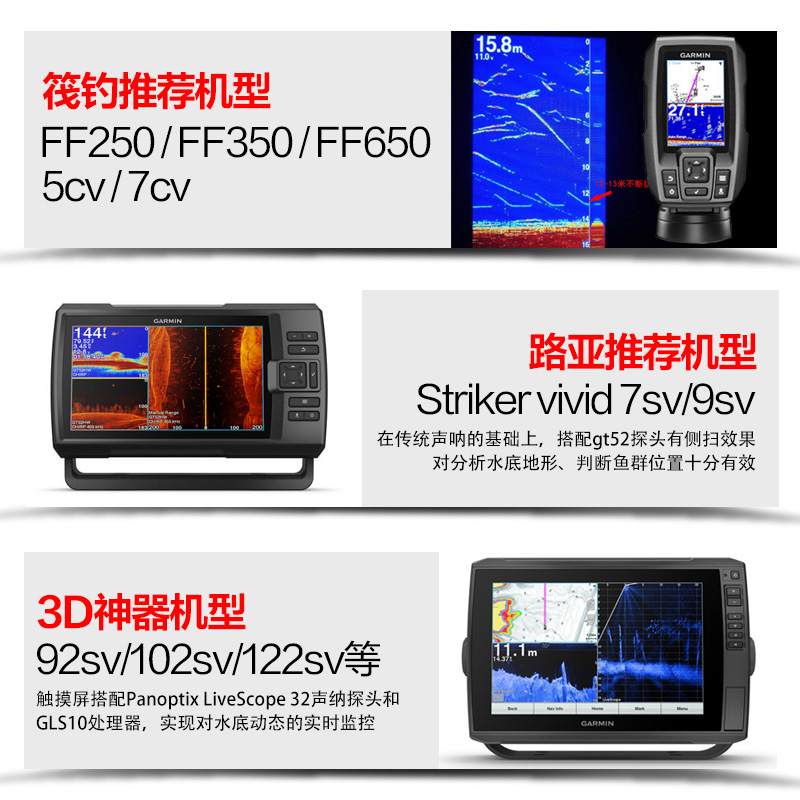 佳明探鱼器GARMIN 350 250FF 650 923XSV 5/7/9 CV SV 3D动态声-图1