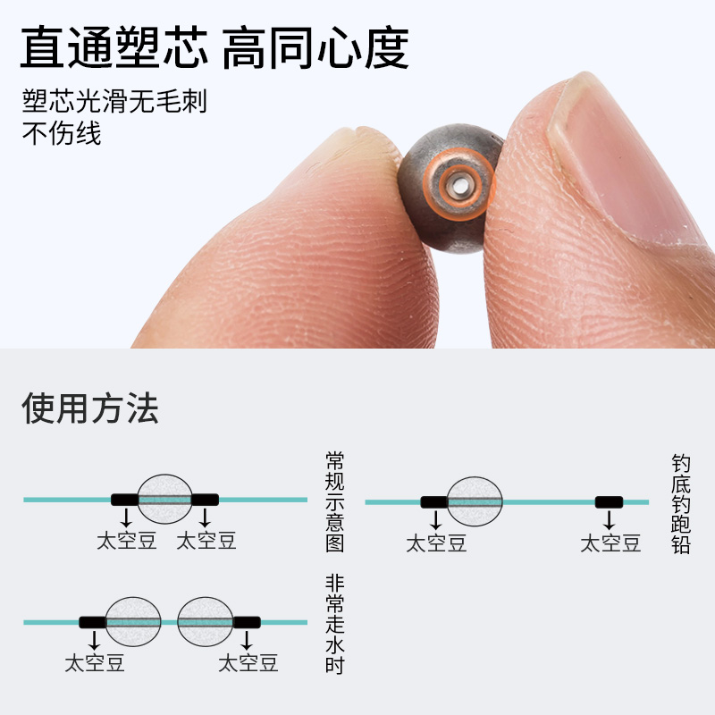 隐形钨钢铅筏钓声纳铅坠通心铅跑铅阀钓重铅海钓矶钓伐钓声呐微铅-图1