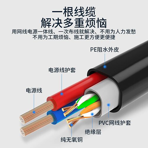 室外4芯8芯网线带电源一体线网络监控综合线复合线300米卷包邮 - 图1