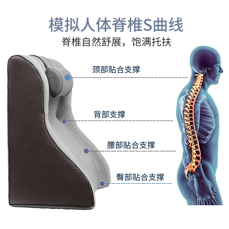 床头躺着的三角枕头半躺靠垫老人床上医用枕床靠背孕妇护腰大靠枕 - 图0