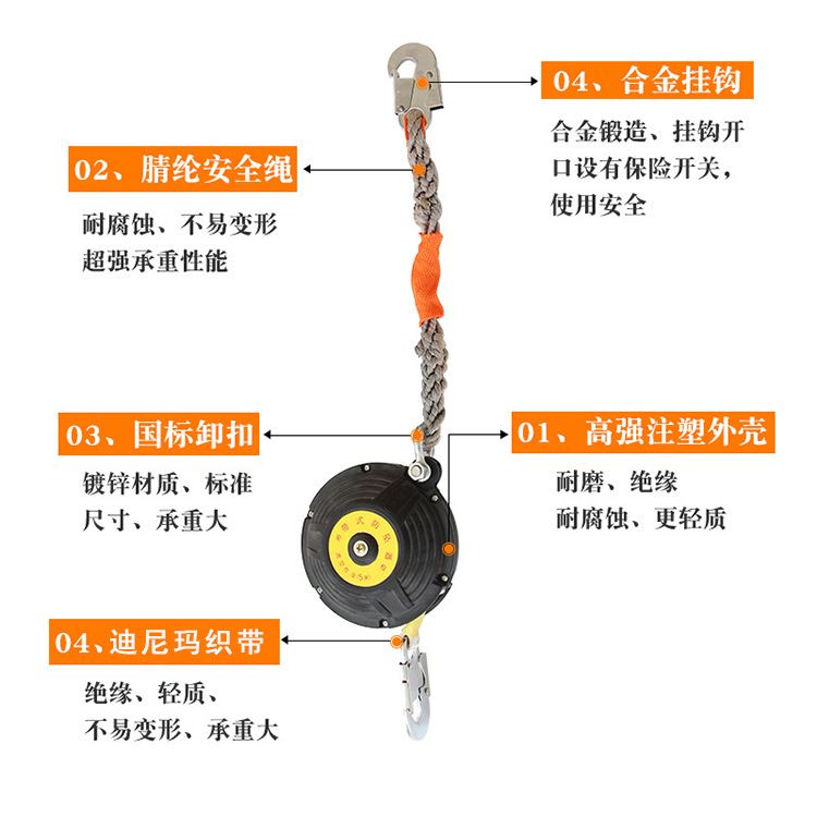 织带式防坠器3m5m7m10m20米电工户外建筑高空作业速差自控器 - 图2