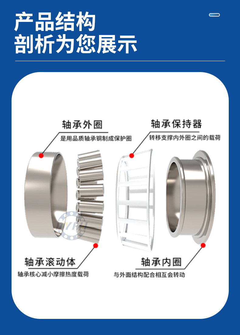 哈尔滨圆锥滚子轴承7207E 7208E 7209E 7210E 7211E 7212E 7213E - 图2