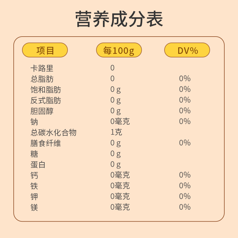 美国Simply Organic生姜粉纯姜粉食用原始点驱寒祛湿姜饼46g - 图2