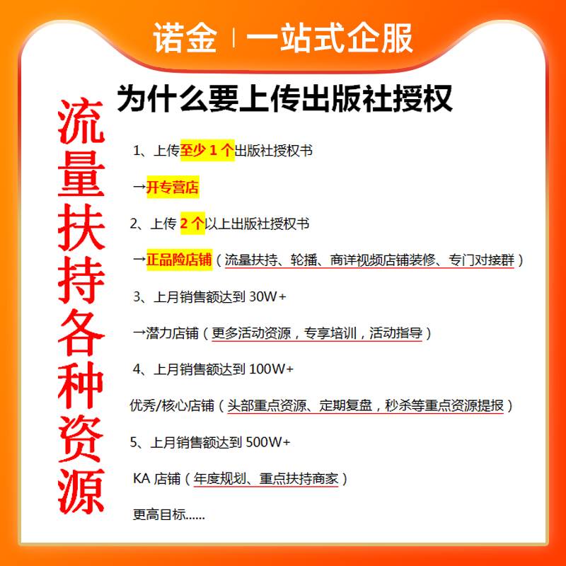 出版社授权实质审核通过多多品质险黑标pdd入驻电商资质网店执照 - 图2