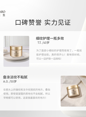 城野医生胶原蛋白抗皱修复凝霜提拉紧致淡化细纹烟酰胺视黄醇面霜