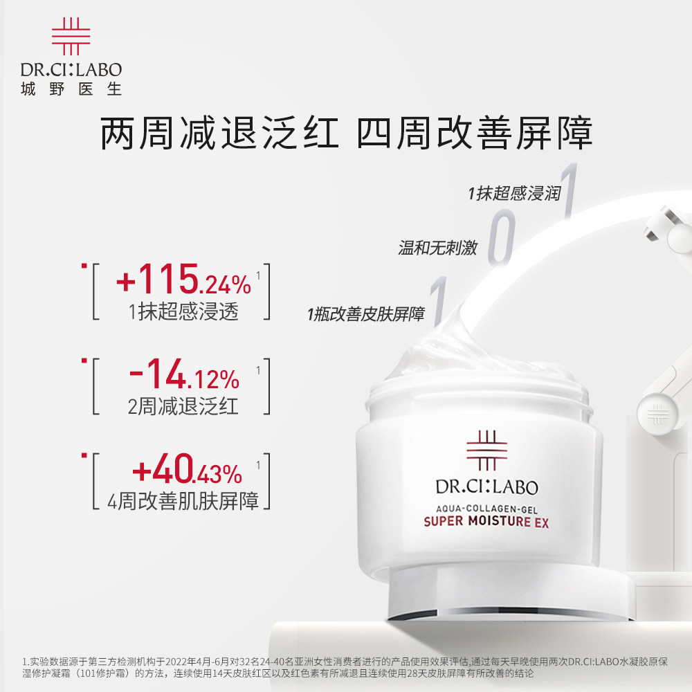 城野医生面霜盲盒福利有效期13个月