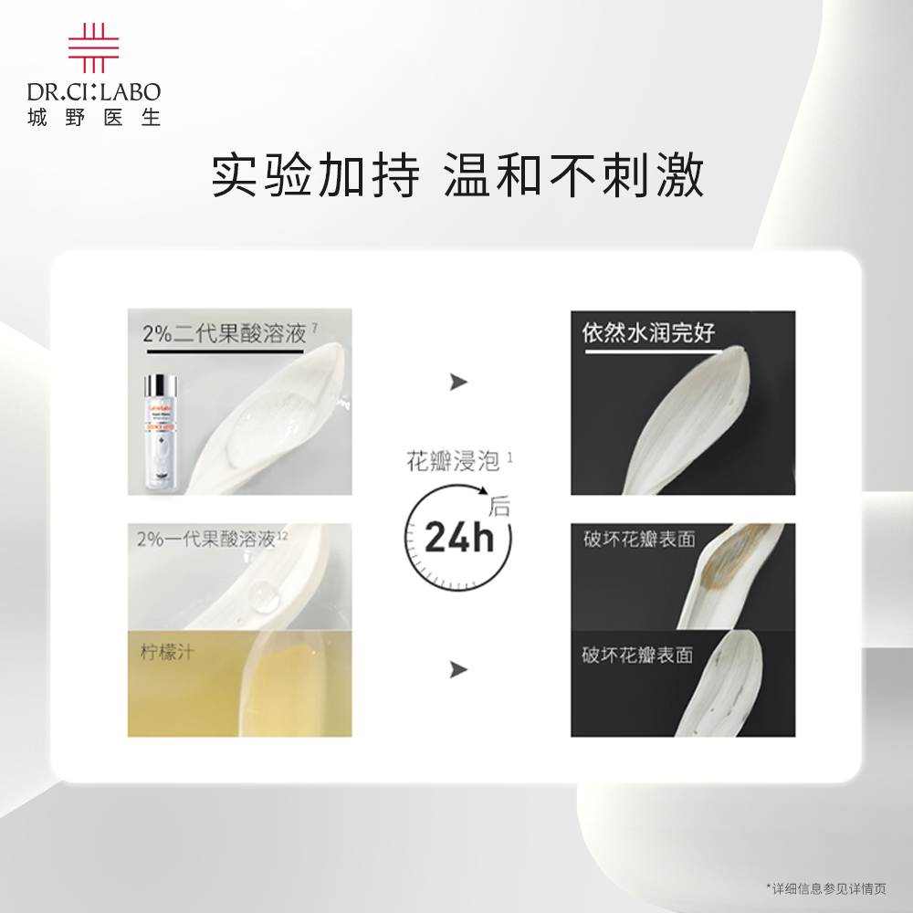 城野医生果酸精华水控油爽肤水焕亮225机能水女保湿补水收缩毛孔