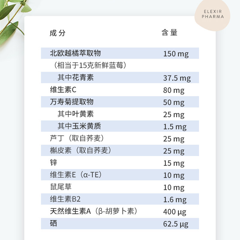 elexir瑞典blue eye叶黄素越橘蓝莓花青素疲劳护眼丸眼干青少年