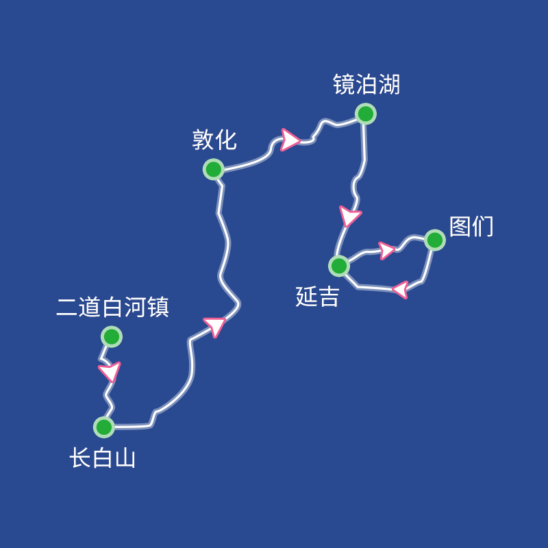 延吉旅游长白山四天三晚天池北坡跟团拼车小团镜泊湖图们温泉酒店 - 图3