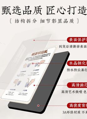 喝茶叩指礼详解相框精致摆