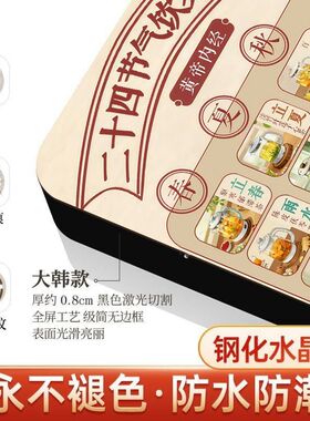 二十四节气饮茶指南相框养