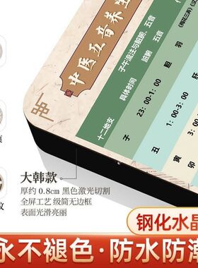 中医五音养生法相框子午流