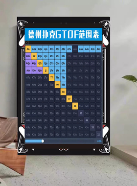 德州扑克牌装饰画棋牌室设计海报