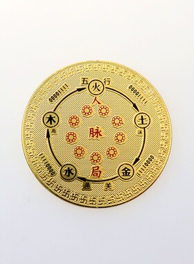 方形人脉手机贴圆形人脉贴五个一套手机贴黄铜不干胶手机贴