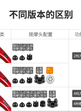 电动背部颈椎手持式海豚按摩器