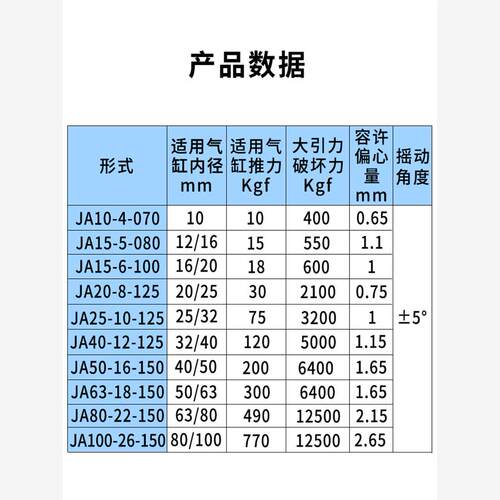 浮动接头JA15-5-080/6-100/6-3-050/10-4-070/JB16/20/25JS16万向 - 图2