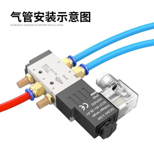 气缸电磁阀4V210-08气动4V110-06控制阀DC24V二位五通换向气阀220 - 图1