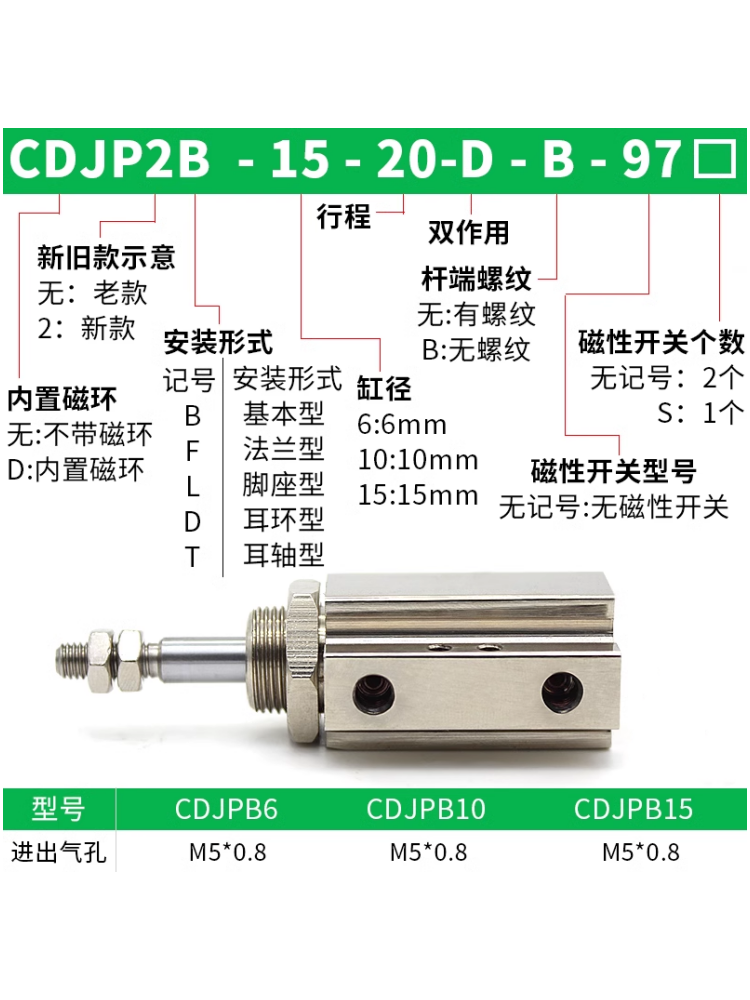 气动小型气缸CJP2B单作用外螺纹牙CJPB4/6/10/15/16-5-20-25D-30B - 图0