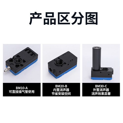 ABX迷你大流量多级真空发生器ABM5/10/20/30-A-B-C气动大吸力负压 - 图2