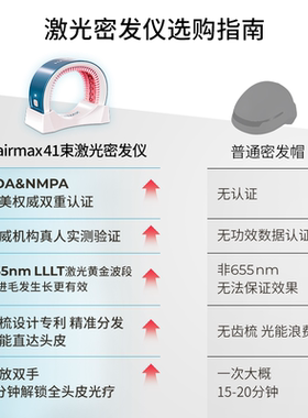 Hairmax41束激光密发仪生发仪