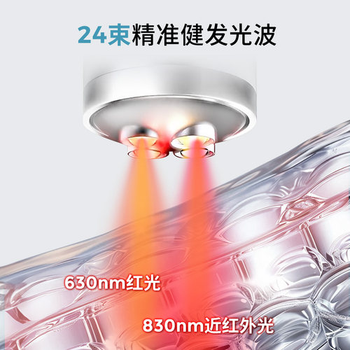 Hairmax红光健发带束发带发箍发际线头发毛发护理仪健发小光环 - 图2