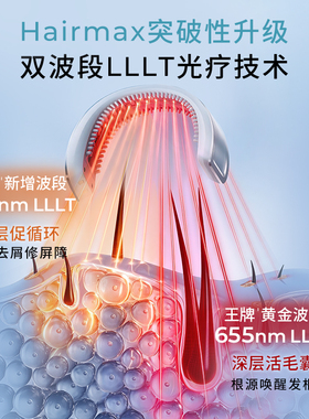 Hairmax【重磅新品】双波段激光密发仪LB82控油防脱发生发仪