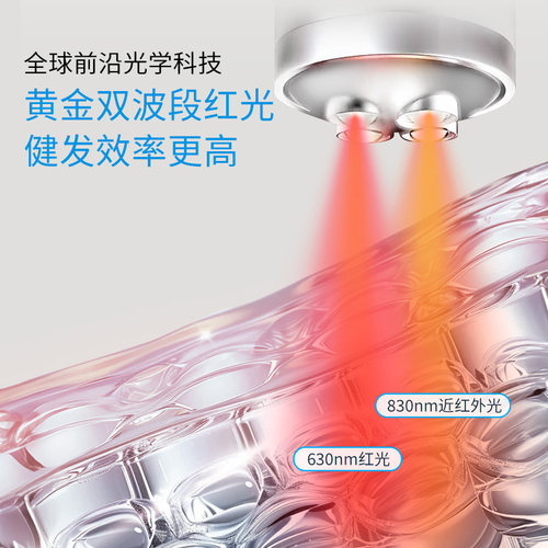 hairmax红光健发带束发带发箍发际线头发毛发护理仪健发小光环 - 图1