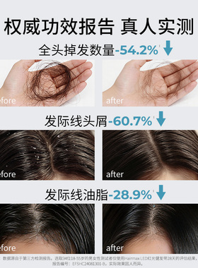 【礼物推荐】Hairmax健发小光环