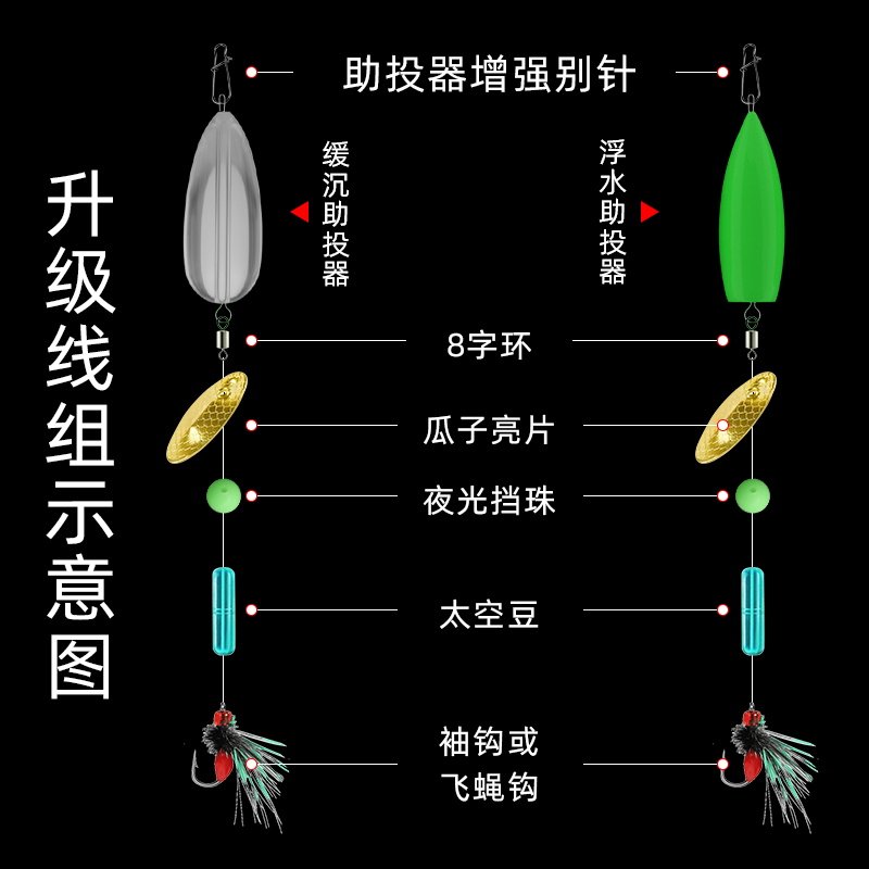路亚假饵瓜子亮片微物白条小翘嘴散装鱼鳞开口转环鱼鳞飞旋亮片,淘宝优惠券,粉丝福利购,淘宝优惠卷