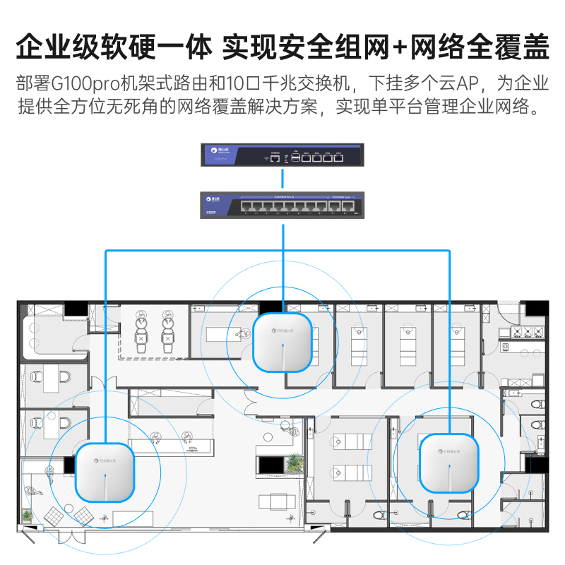 蒲公英吸顶AP千兆无线wifi6双频AX1800支持POE/DC电源供电企业级异地组网家用无缝漫游全屋覆盖智能路由器-图0