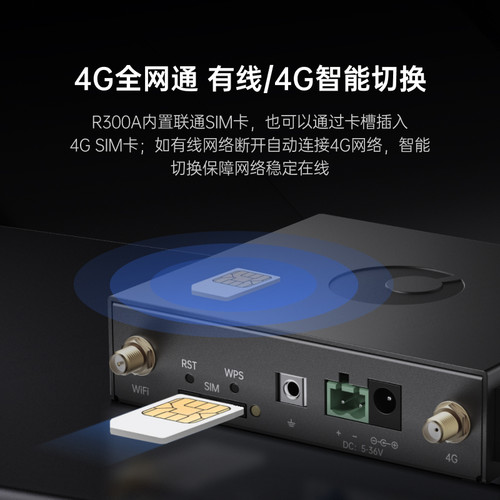 蒲公英4G工业路由器R300A可插卡无线wifi物联网lte全网通车载PLC异地组网内网穿透外置天线导轨式cpe远程运维 - 图2