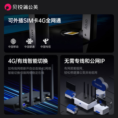 蒲公英4G插卡路由器X4C异地组网无线CPE全网通移动电信联通手机sim卡CPE非工业级宿舍学校园网络随身wifi - 图1