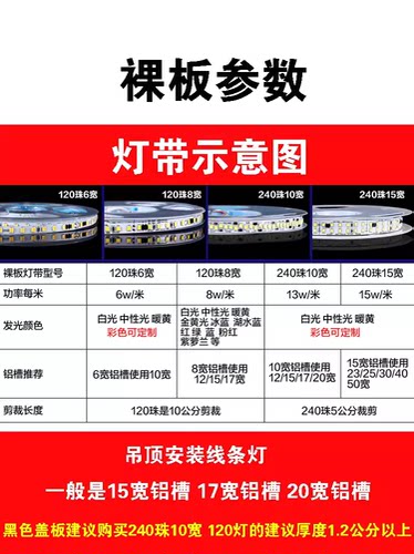 LED灯带 220V 裸板3535高亮120灯 贴片软灯条 8MM 10MM灯带超亮 - 图3