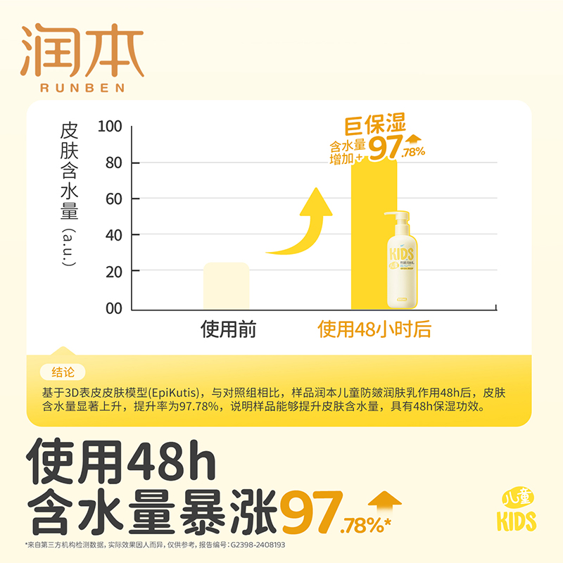 润本婴儿全身体乳舒缓干燥儿童面霜保湿清爽滋润婴儿润肤乳秋冬款