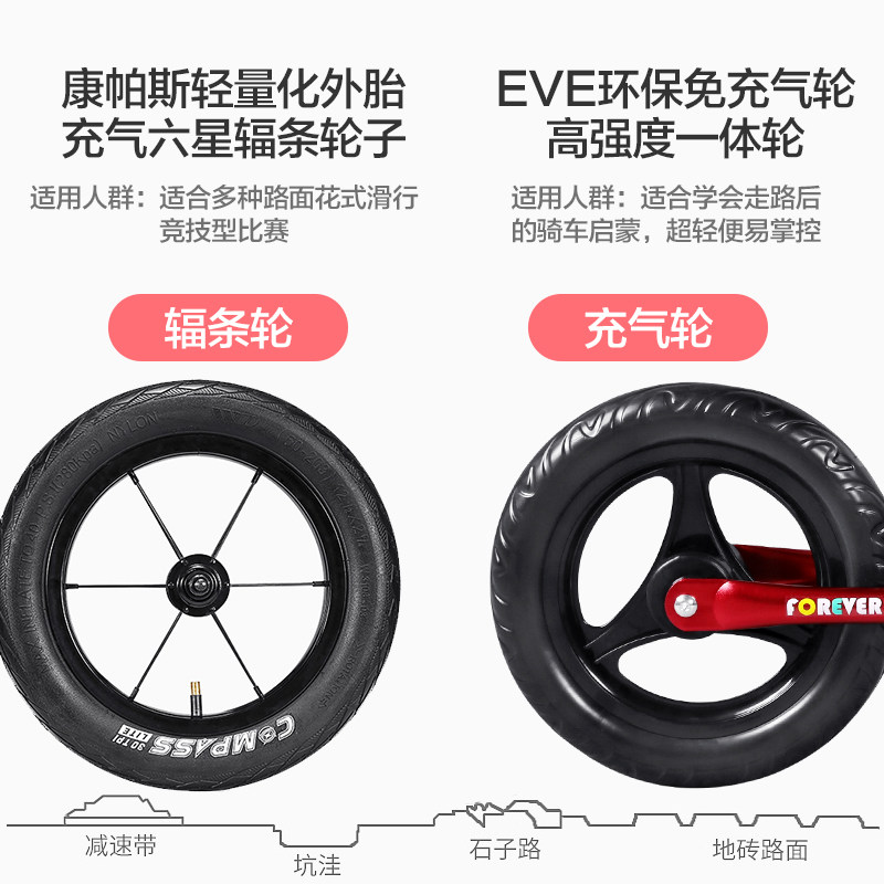 永久官方旗舰店儿童脚踏滑行平衡车 永久母婴踏行车/滑行学步车
