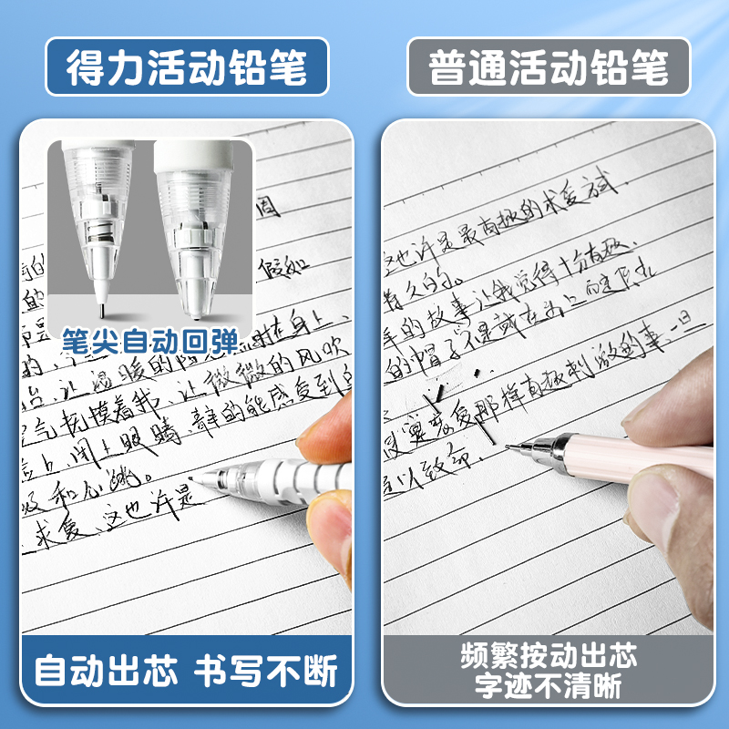 得力自动铅笔小学生专用一年级按动0.5mm自动笔矫正握姿黑科技不断芯自动笔自动出铅活动铅笔儿童笔芯考试 - 图1