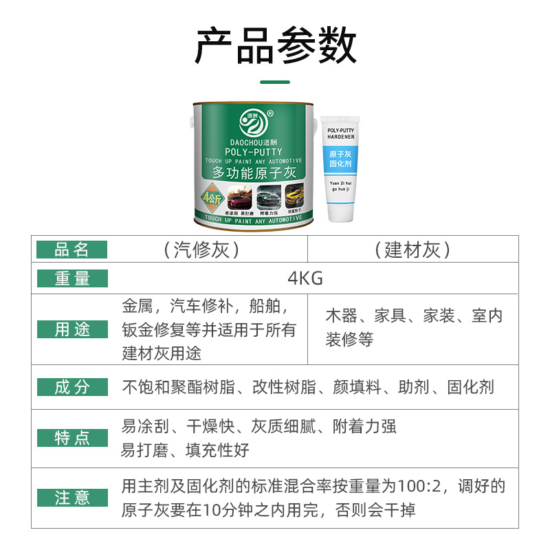 油性原子灰汽车木器家具快干腻子膏大桶金属修补钣金灰固化剂4kg - 图1