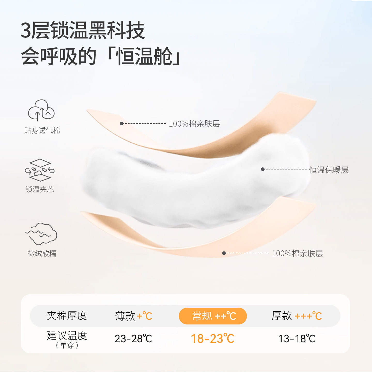 欢喜小熊宝宝保暖家居服套装儿童抗菌防螨夹棉两件装婴儿纯棉睡衣,淘宝优惠券,粉丝福利购,淘宝优惠卷