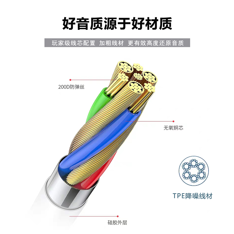 耳机适用联想小新air14/15pro16拯救者y7000r9000p笔记本电脑有线 - 图1