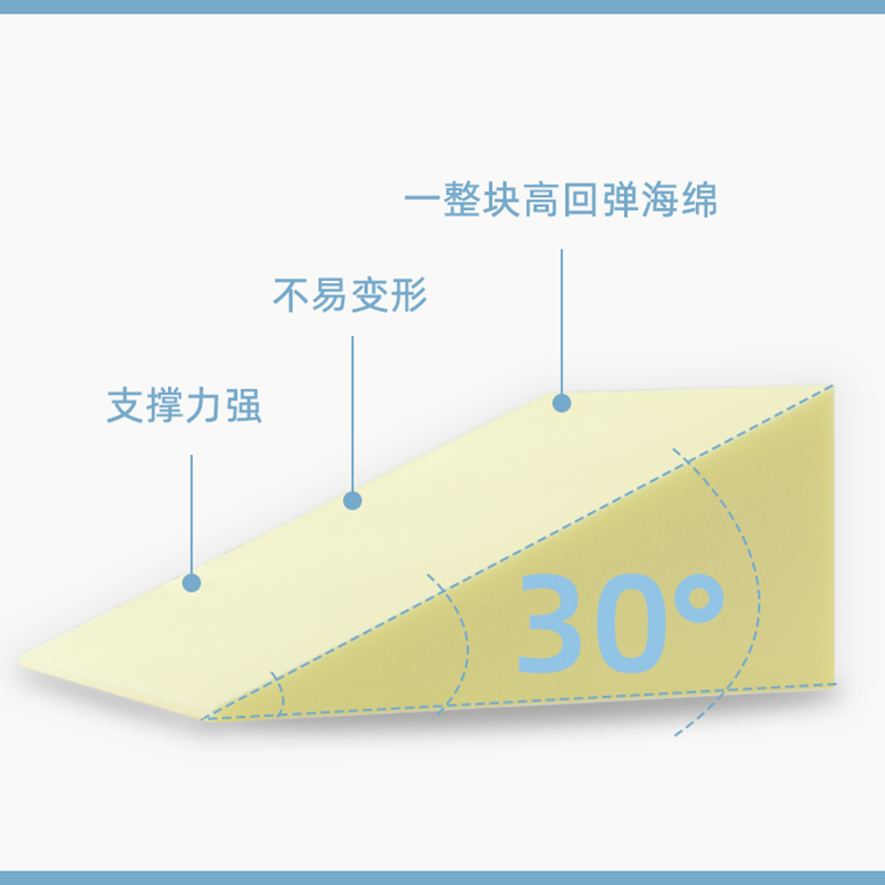 三角斜坡枕卧床病人半躺靠垫老人床上护理枕头防反流性食管靠背垫