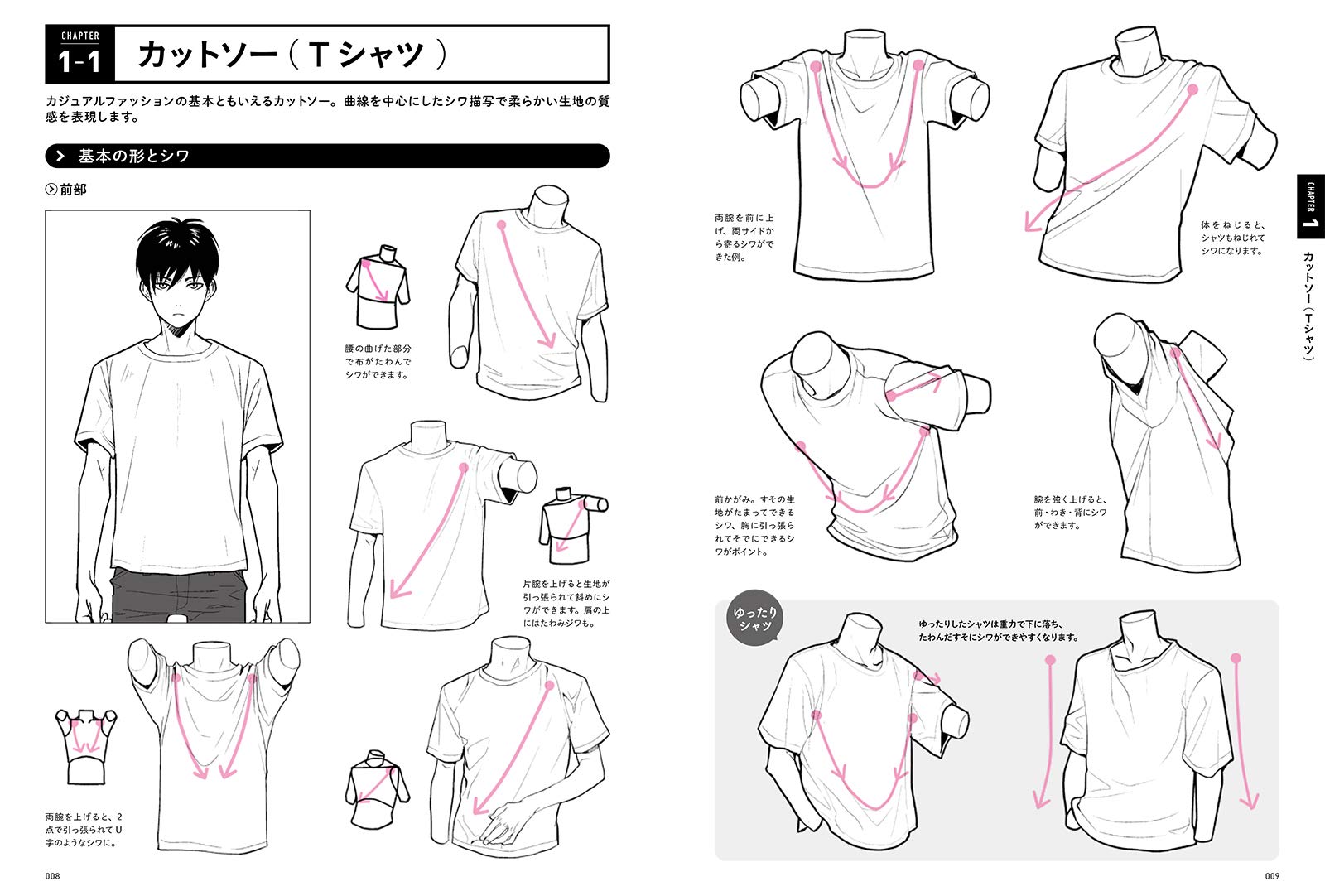 进口日文绘画技法動きとシワがよくわかる衣服の描き方図鑑服の仕組みから角度別の描き方まで-图1