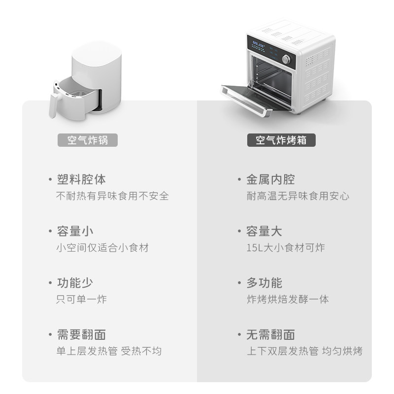 olayks空气炸锅烘焙一体机家用烤箱 olayks雅都空气炸锅