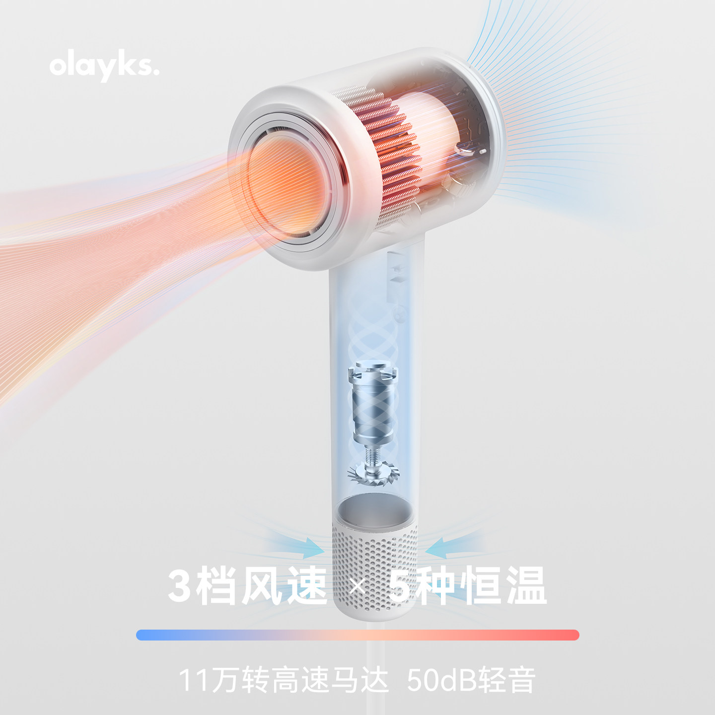 OLAYKS立时吹风机家用高速等离子负离子静音大风力恒温护发速干