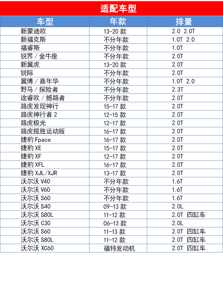 曼牌机油滤芯W7015M适配福特新蒙迪欧翼虎捷豹XF路虎揽胜XE 2.0T - 图1