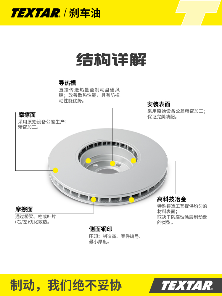 汽车刹车盘泰明顿92330905高碳打孔适用奔驰E级EQC EV GLC43 W213 - 图3