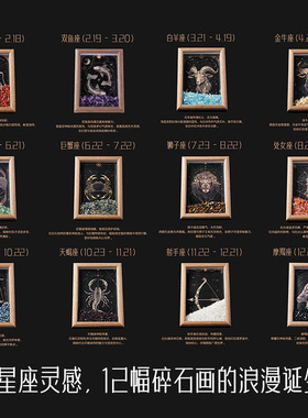 天然水晶碎石十二星座相框摆件跨境水晶diy挂画家居桌面装饰摆件